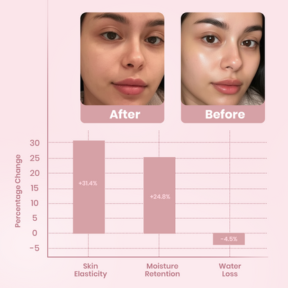 Overnight Collagen Wrap Mask 💧 Hydrating, Firming & Glass-Skin Glow